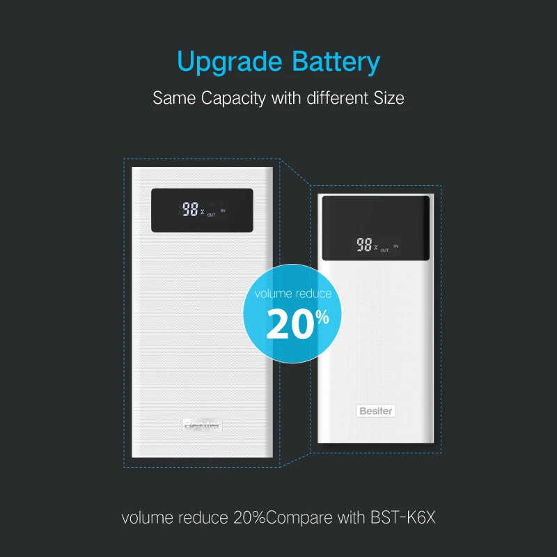 Besiter Power Bank 20000mAh For Xiaomi Mi 2 Quick Charge 3.0 PowerBank Portable Charger External Battery For iPhone Pover Bank Besiter Power Bank 20000mAh For Xiaomi Mi 2 Quick Charge 3.0 PowerBank Portable Charger External Battery For iPhone Pover Bank
