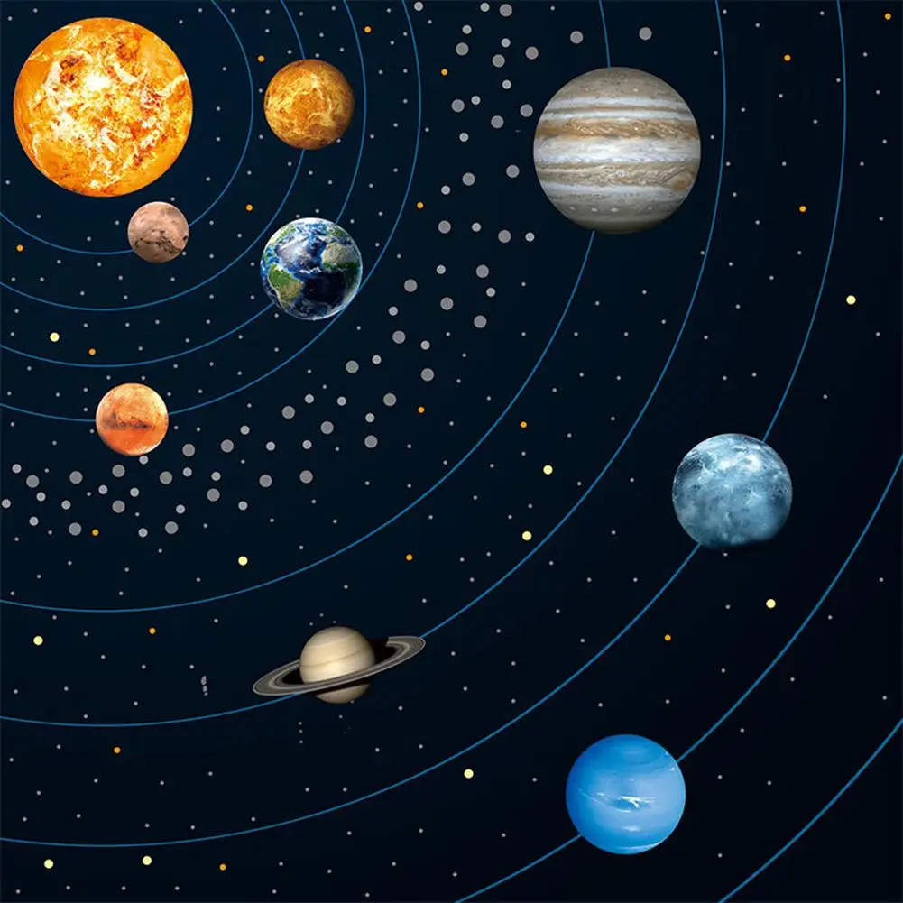 

Hot Sale Waterproof PVC Solar System Planets Wall Sticker Removable Glow in Dark Decal Room Decor