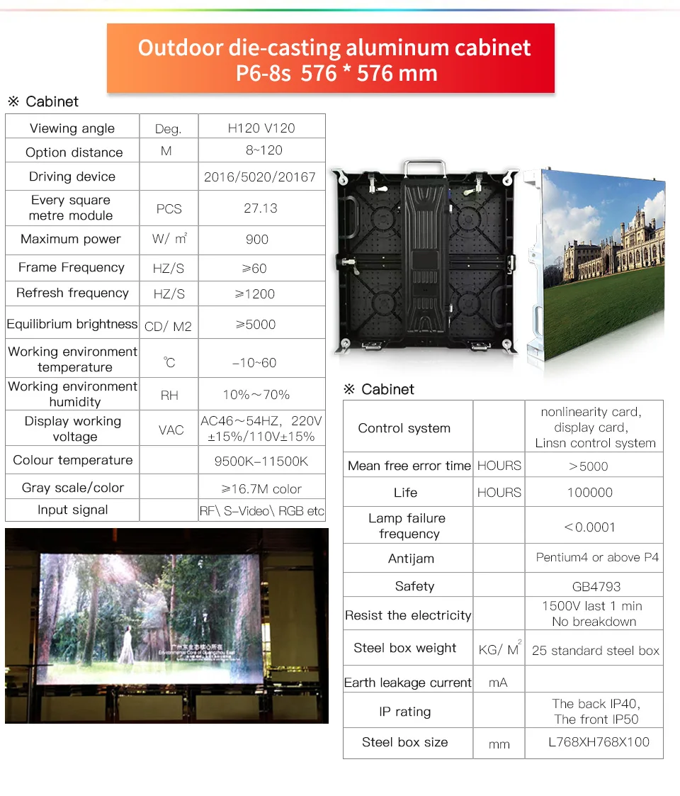 P8 открытый светодиодные панели, SMD 1/4 сканирования, 64*64 точек, 512*512 мм, алюминиевого литья под давлением, полноцветный светодиодный
