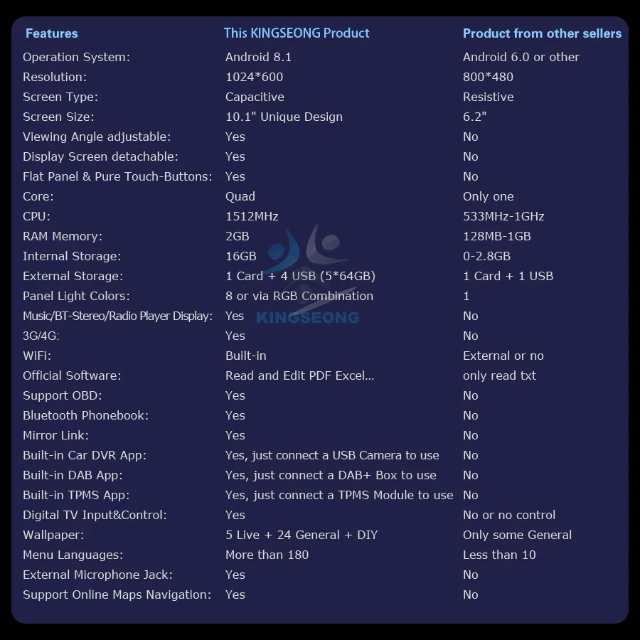 KS3910U-K3-Contrast