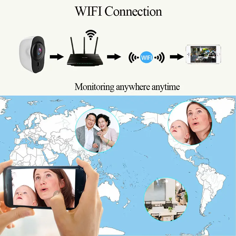 KONLEN wifi 1080 P с питанием от аккумулятора домашняя ip камера видеонаблюдения