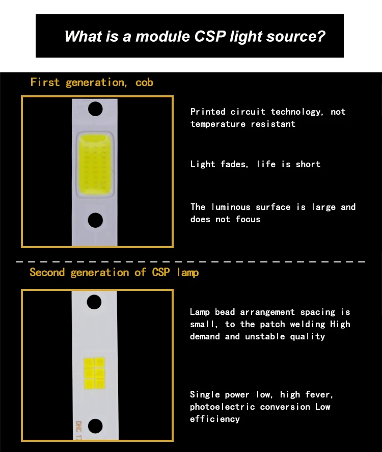 headlamps 3-1