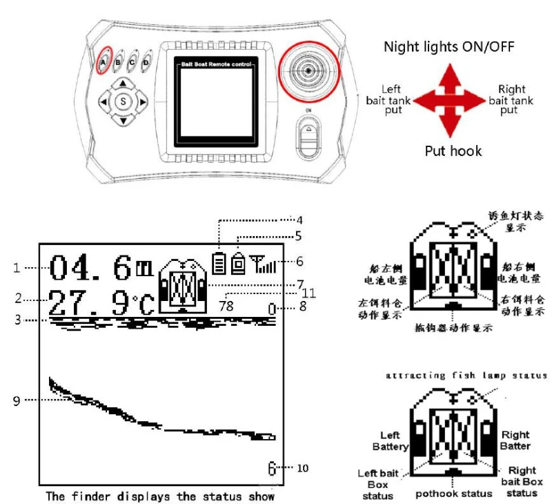 Gps Авто Круиз RC приманка лодка 380E gps навигация двойной корпус дистанционное управление RC интеллектуальная гнездовая рыболовная лодка с 12 гнездом точка