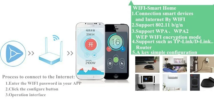 Broadlink RM-PRO, Каса Inteligente Sem Fio прерыватель дистанционного управления, suporte IOS/Android, Wifi IR/RF прерыватель