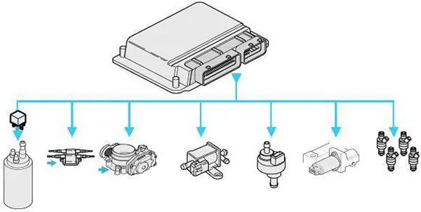 XTOOL EZ400 Pro диагностический инструмент IMMO масляный сервис EPB TPS(без дополнительного VCI) такая же Функция как PS90 XTOOL PS90