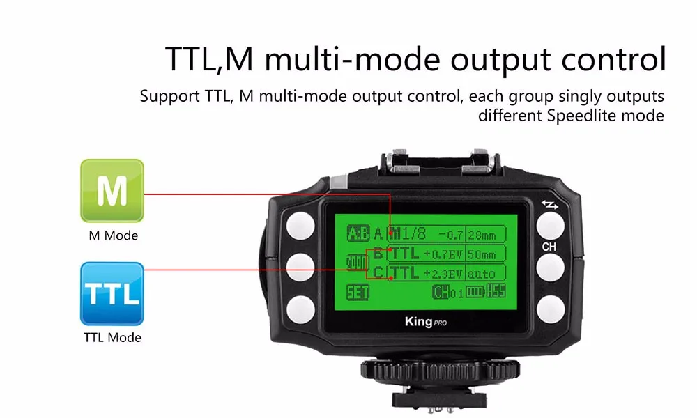 Pixel KING PRO Беспроводной ttl триггер для трансивера 1/8000S ЖК-дисплей Экран для sony Mi обуви цифровых зеркальных камер A7 A7R A7RII A6300 A6500