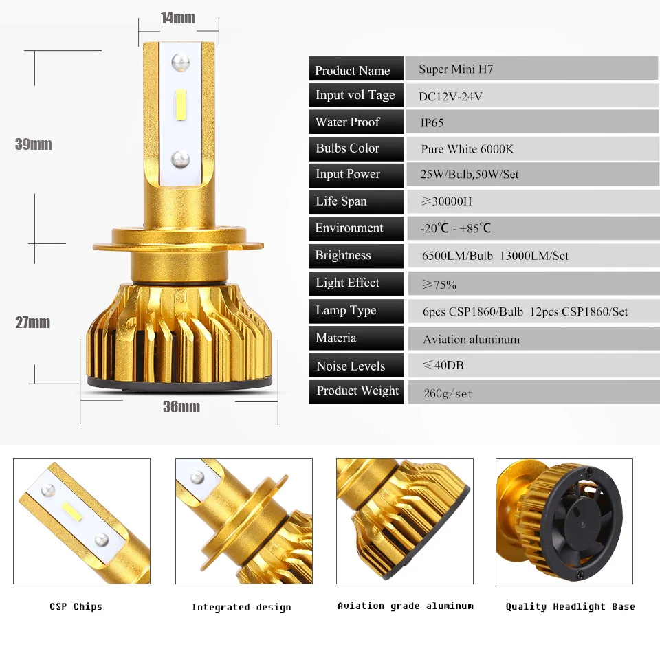 ANMINGPU 2x Mini 13000LM/пара 50 Вт H7 светодиодный светильник H4 H1 H3 H11 H8 9005/HB3 9006/HB4 9012