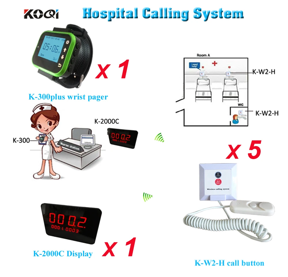 Nurse call system wireless with 5pcs Hospital Patient Call Button