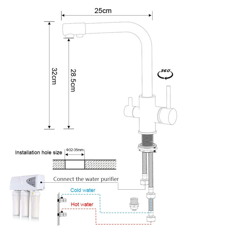  ROVATE Purifier Kitchen Faucet with Filtered Water Dual Handle Drinking Water TapCold and Hot Mixer - 32930411901