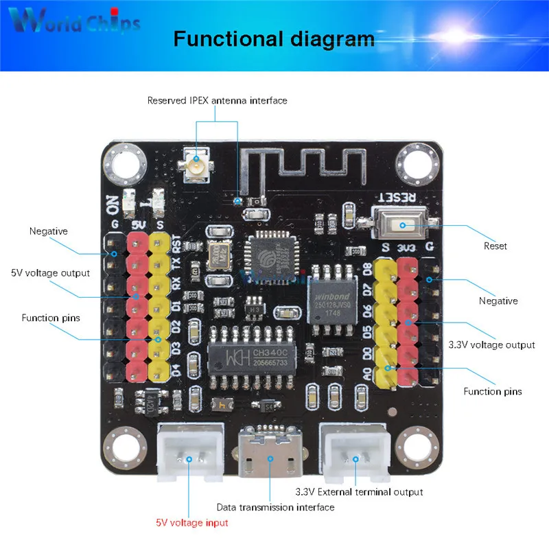 ESP8266 CH340 CH340G Micro USB 5В 3 В 32 битный Wifi беспроводной модуль сильная сеть для Arduino IDE Nodemcu