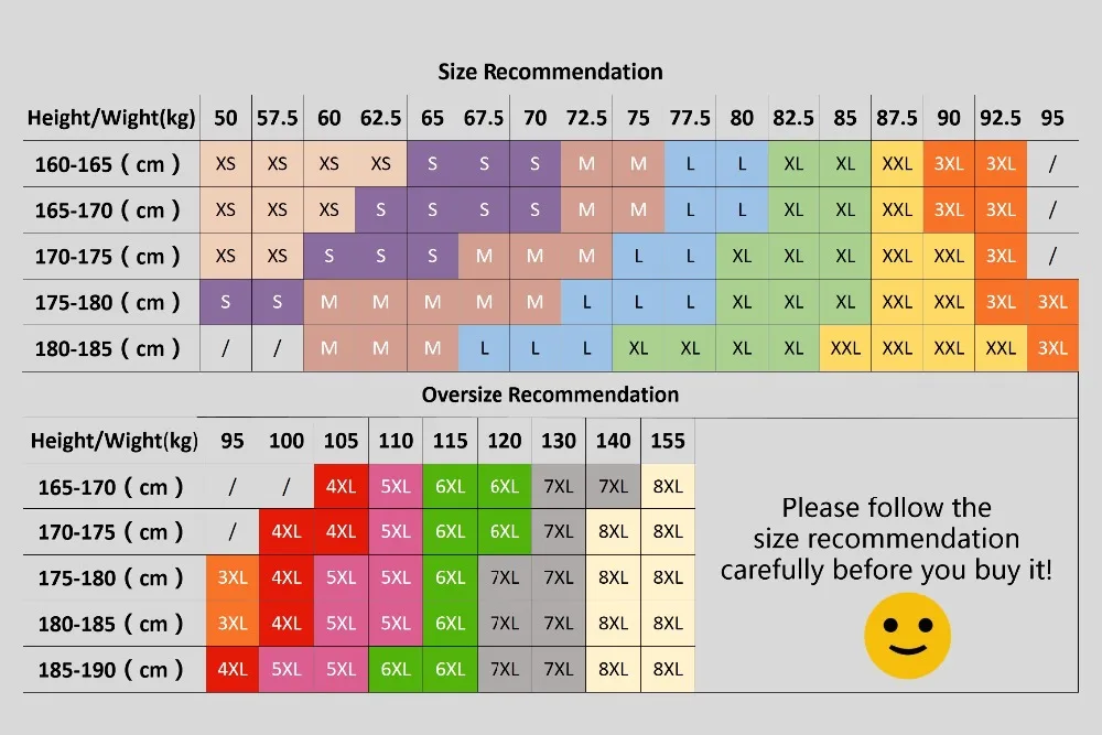 Size Recommendation