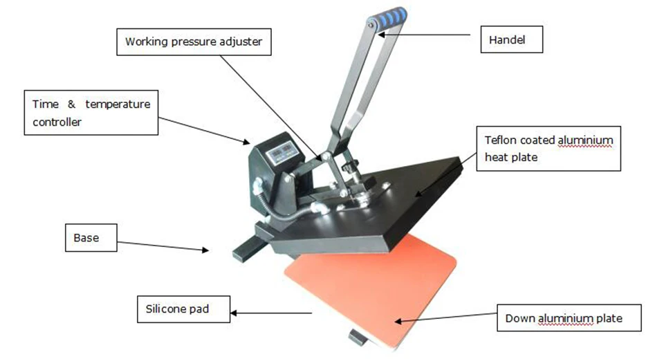 38*38 планшетный ручной, для футболок печатная машина раскладушка термопресс передача футболка Sublimation machine