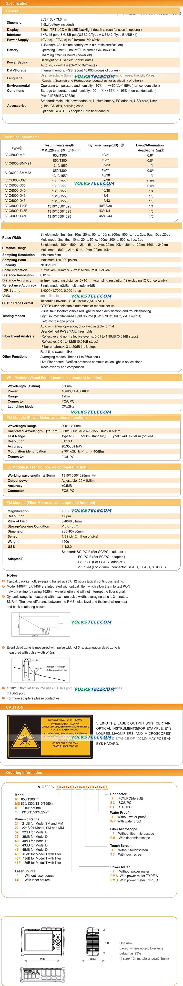 VIO6000-specification