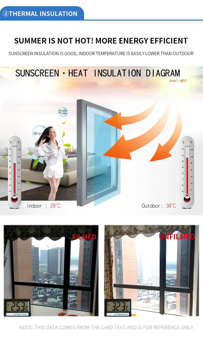 40/50/60/70/80/90*300 см светоотражающая пленка для окна для защиты от ...