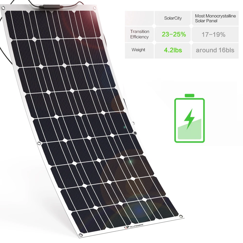 100W-3