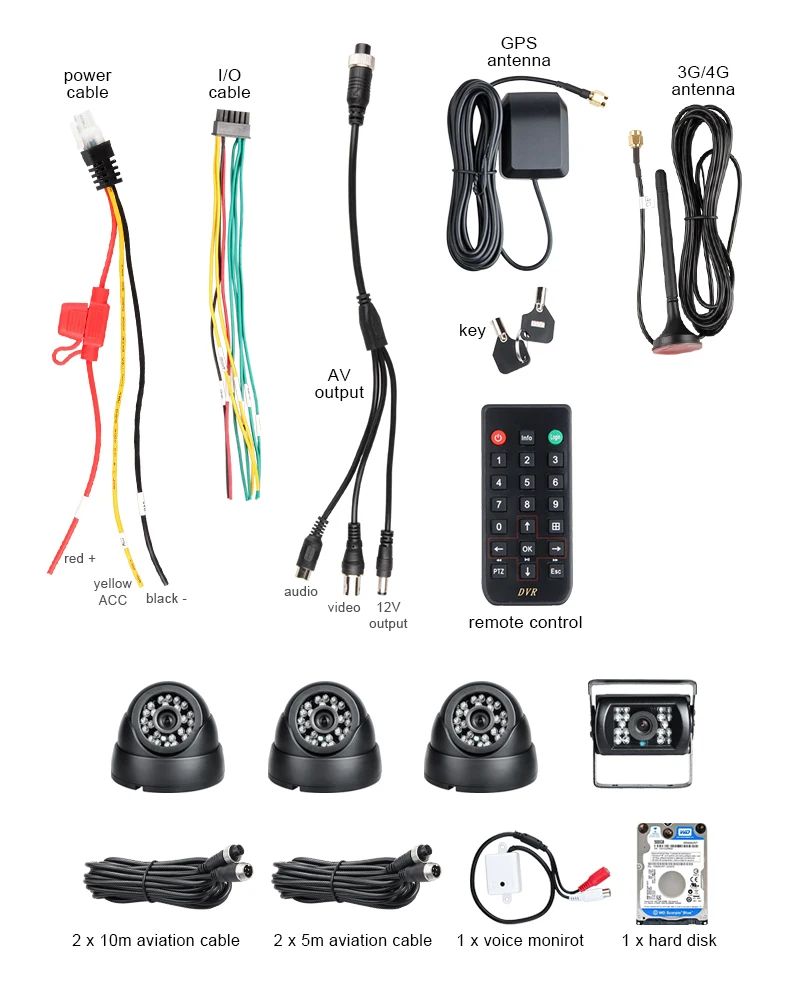 4G GPS HDD AHD MDVR 1080P Автомобильный видеорегистратор комплекты+ 4 шт. Автомобильная камера для автобус такси грузовик поддержка онлайн ПК и телефон приложение