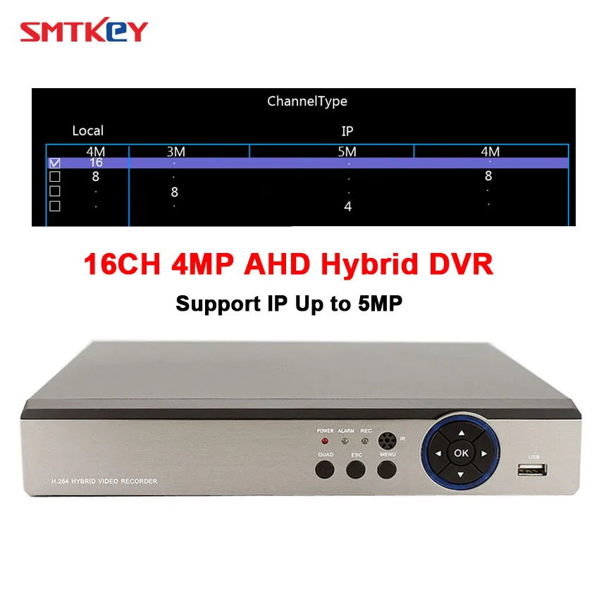 

16CH 4MP AHD Video recorder support 5MP IP Camera Hybrid 5in1 DVR (AHD/ IP / TVI / CVI / Analog)