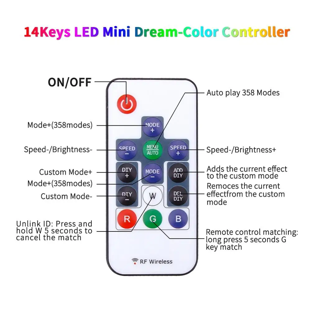 Светодиодный контроллер с 14 клавишами мини RF DC5V 12V DIY 5050 RGB ленточный светильник с цветным управлением 63 сменная модель беспроводной пульт дистанционного управления WS2812B WS2811