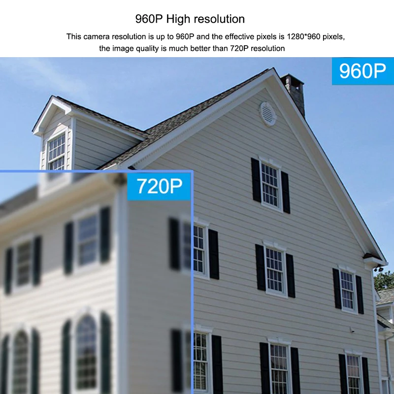 Saqicam 4CH 960 P CCTV камера системы 1080N видеонаблюдения Видео регистраторы DVR комплект 1