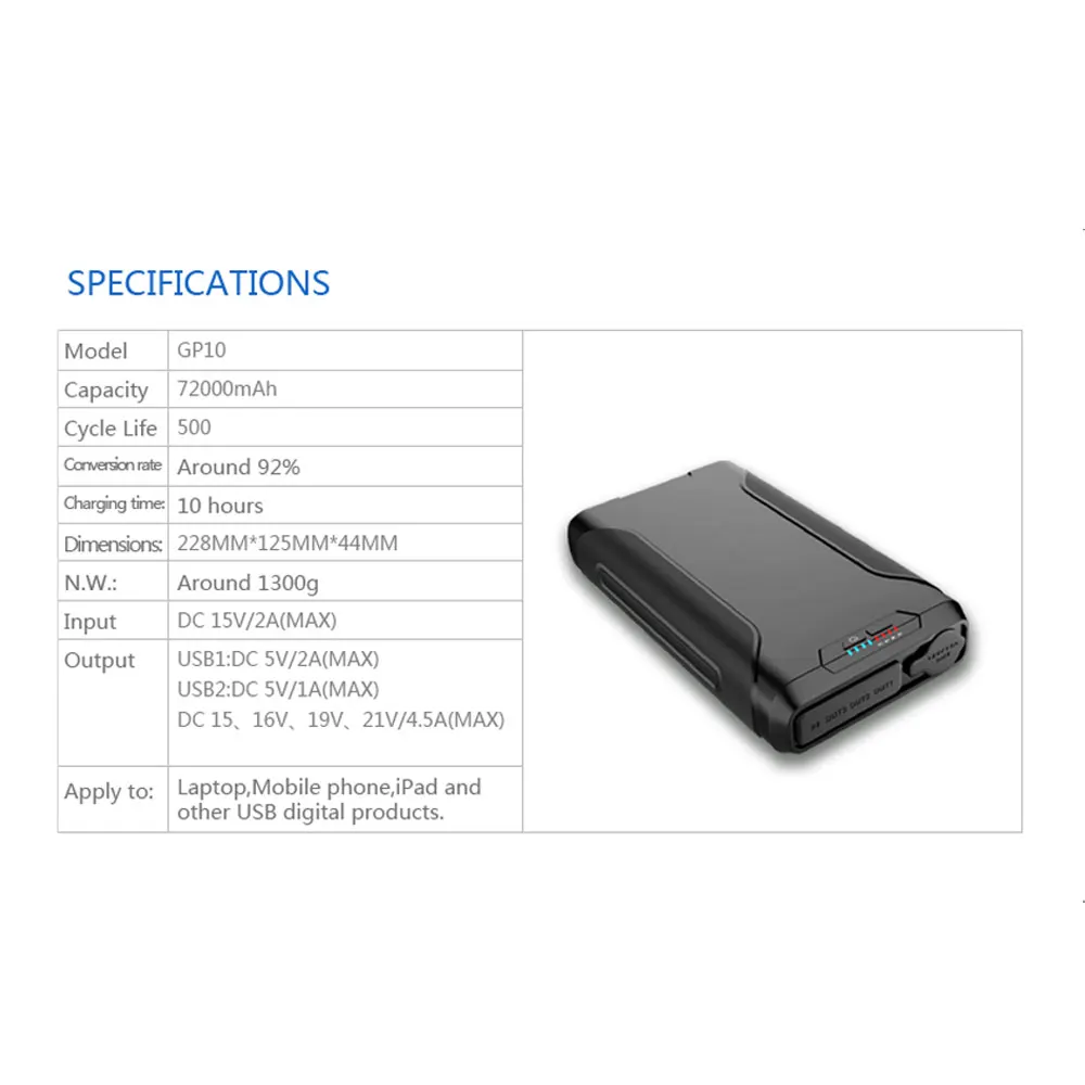 72000mAh Portable Charger External Battery Power Bank Fast Charging Technology Dual USB Ports Charger for Outdoor LED Power Bank 72000mAh Portable Charger External Battery Power Bank Fast Charging Technology Dual USB Ports Charger for Outdoor LED Power Bank