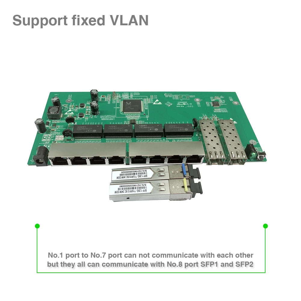 GPON/EPON поставщиком решений с VLAN 8 Порты и разъёмы 10/100/1000M Ethernet обратное POE Питание переключатель с 2 SFP Порты и разъёмы печатной платы