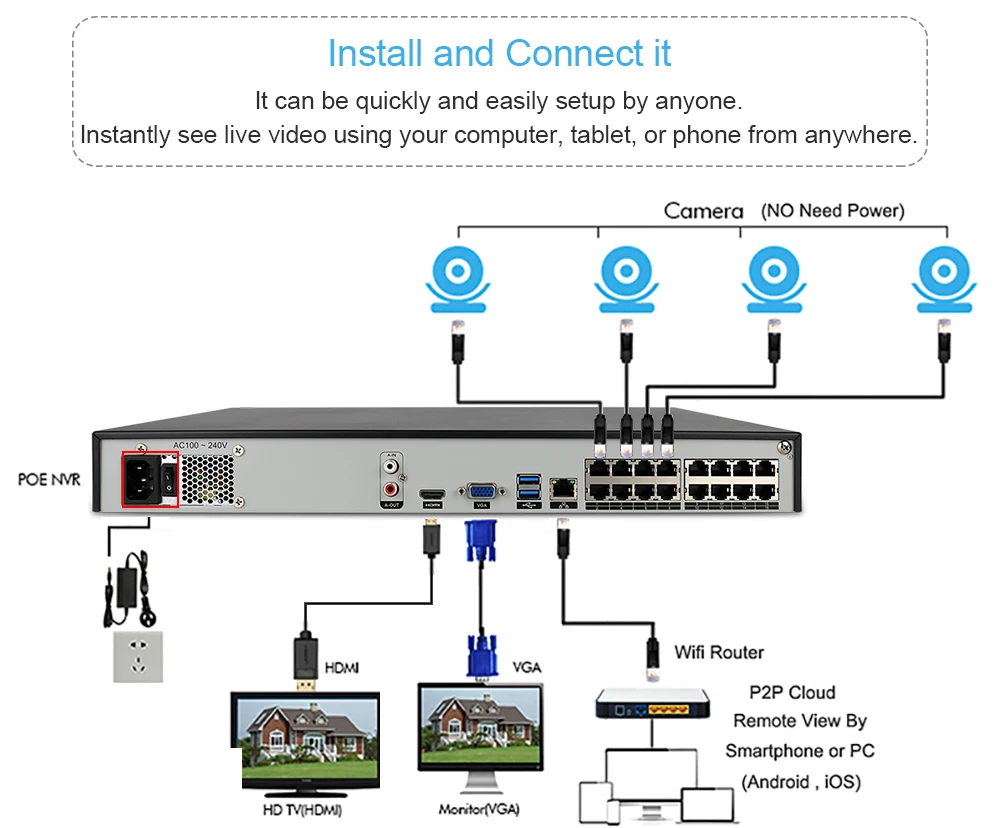 Techage H.265 16CH 2MP 3MP 5MP POE NVR система видеонаблюдения 1080P Аудио запись микрофон POE ip-камера P2P система видеонаблюдения Комплект