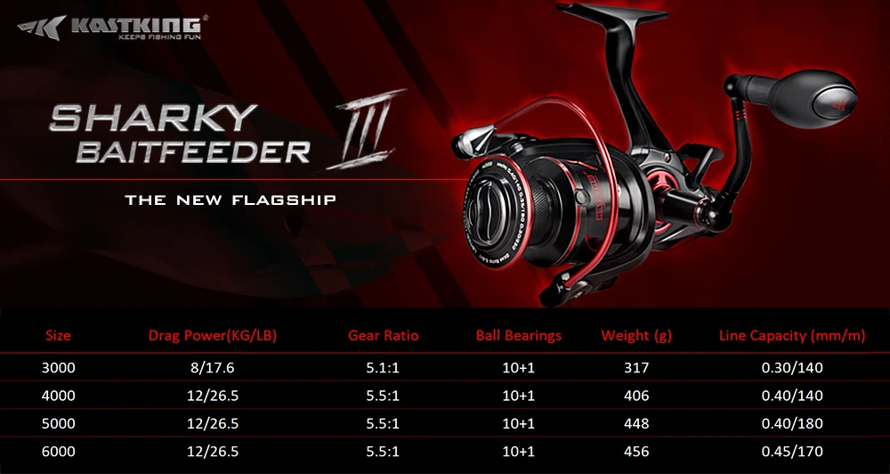 KastKing Sharky Baitfeeder III 12 кг катушка для ловли карпа с дополнительной катушкой спереди и сзади система сопротивления пресноводная спиннинговая катушка