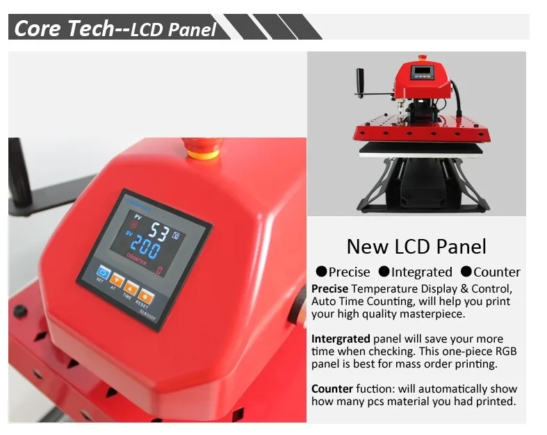 core panel