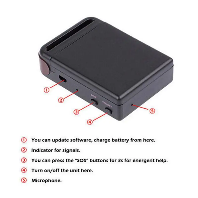  Mini Auto Fahrzeug GSM GPRS GPS Tracker Location Tracking Device Support SMS Truck Boot Motorrad Va