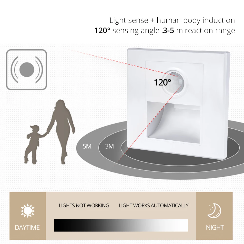 Встраиваемый светодиодный светильник для лестниц 100-265 в светодиодный настенный светильник с датчиком движения PIR для лестниц, коридоров, бра, светильник, светильник для ног