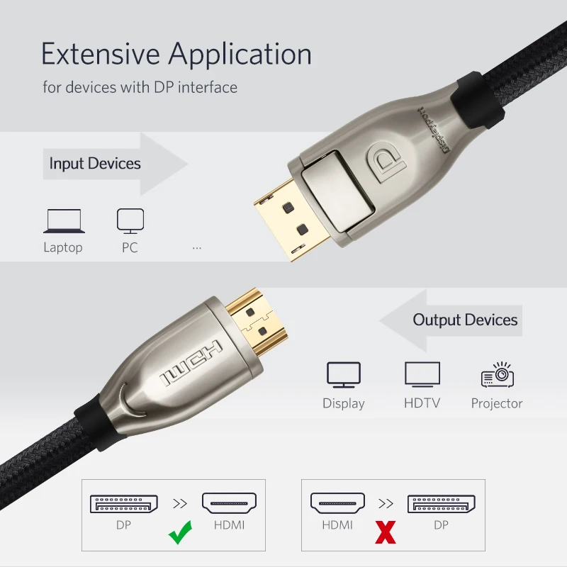  Ugreen Displayport to HDMI Cable 4K 60Hz DP to HDMI 2.0 Adapter For Projector GTX 1060 Lenovo Lapto