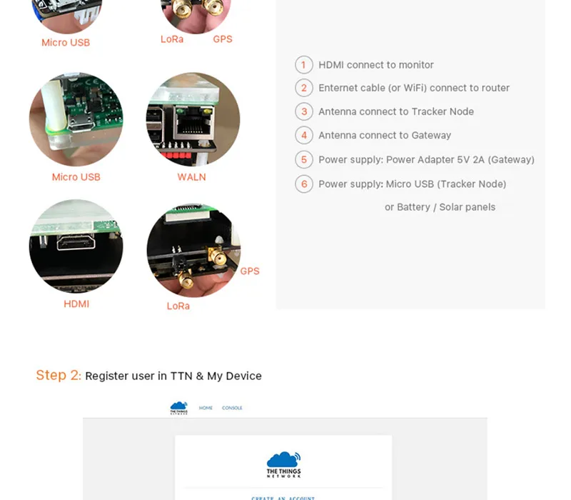 IoT решение опыт комплект LoRaWAN узел трекер системы Lora шлюз модуль с gps антенна Raspberry Pi3 Конвертер доска Q196