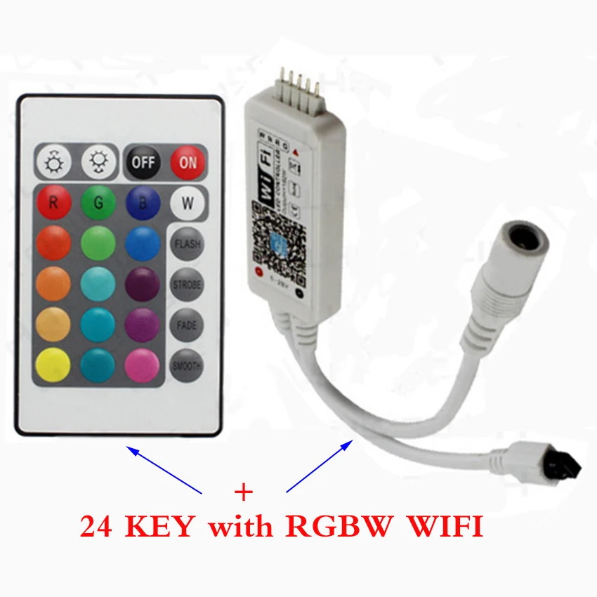 RGBW