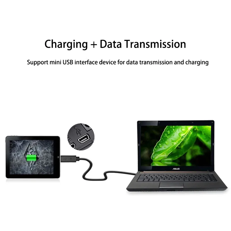 0 3 м 1 5 Тип USB A to Mini usb кабель для передачи данных (синхронизации) и зарядки Pin B со