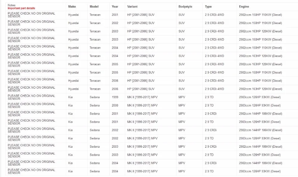 Давление переключатель топливного железнодорожного высокой Датчики давления для Mercedes-Benz Kia Carnival Седона Bongo 3 J3 55PP07-02 9307Z512A