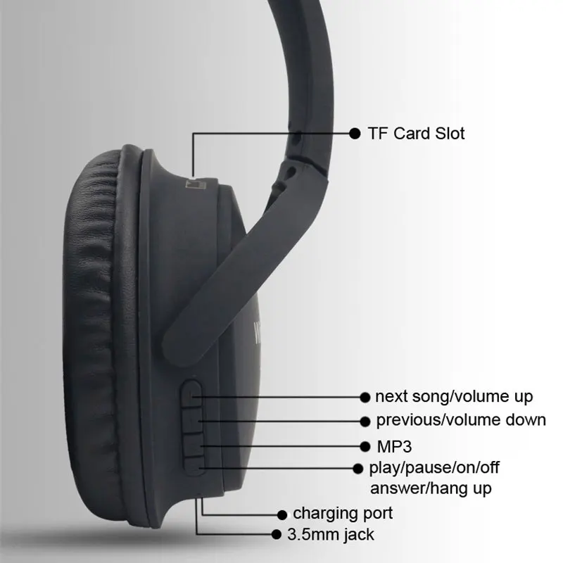 Беспроводная Bluetooth гарнитура спортивные наушники с активным шумоподавлением и