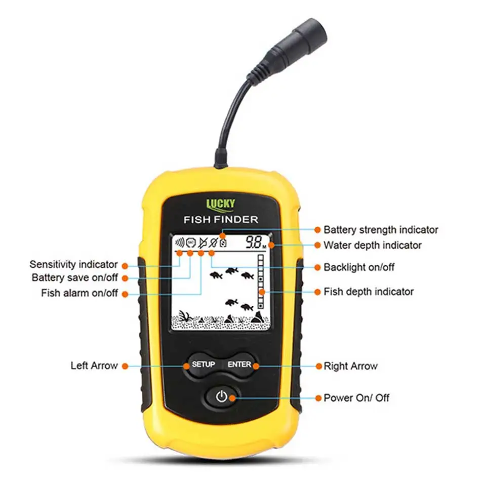 المحمولة صياد السمك سونار العمق مسبار إنذار محول Fishfinder 0.7-100 m الصيد السونار مع الإنجليزية عرض المحمولة صياد السمك سونار العمق مسبار إنذار محول Fishfinder 0.7-100 m الصيد السونار مع الإنجليزية عرض