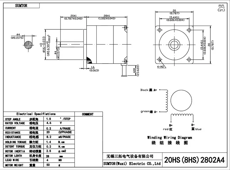 20HS2802A4 
