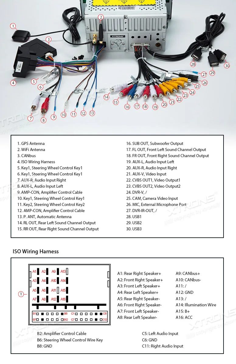 Sale 7" Android Video Radio Car DVD Player Head Unit Stereo GPS Navigation for FORD Focus II C-Max S-Max Galaxy Fusion Transit 21 Sale 7" Android Video Radio Car DVD Player Head Unit Stereo GPS Navigation for FORD Focus II C-Max S-Max Galaxy Fusion Transit 21