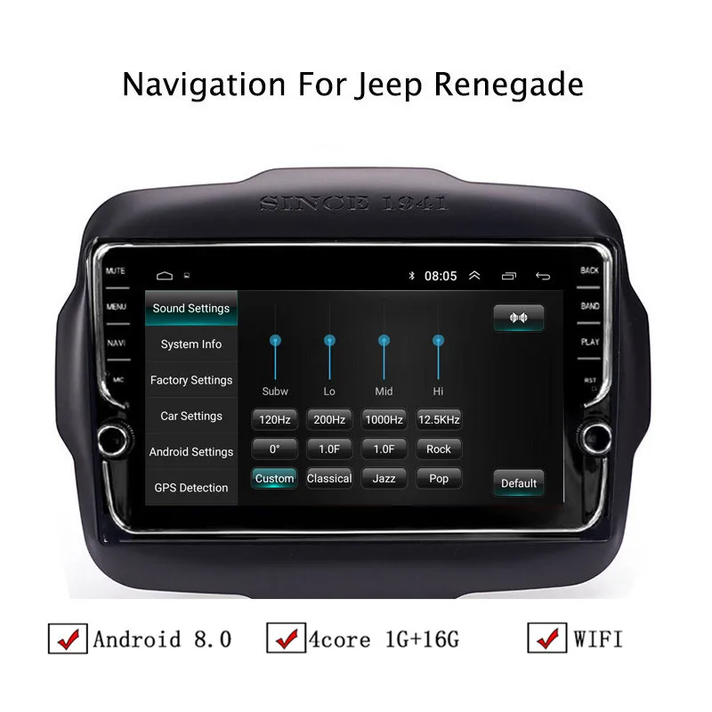 NAVITOPIA 9 дюймов автомобильный мультимедийный плеер Andriod 8 1 gps навигация для Jeep Renegade