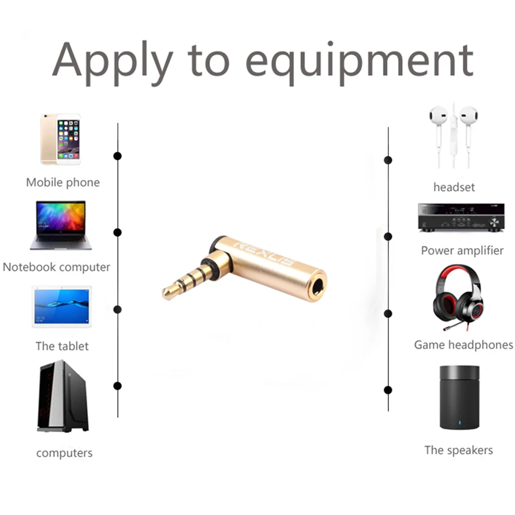 1 шт. 3,5 мм мужчин и женщин 90 градусов прямоугольный аудио адаптер разъем для аудио микрофона Стерео разъем