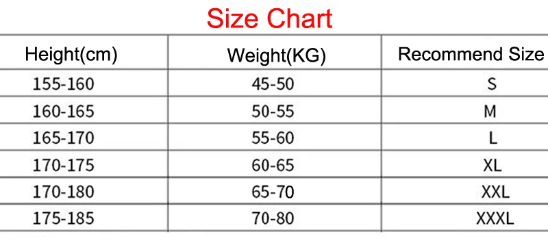 size