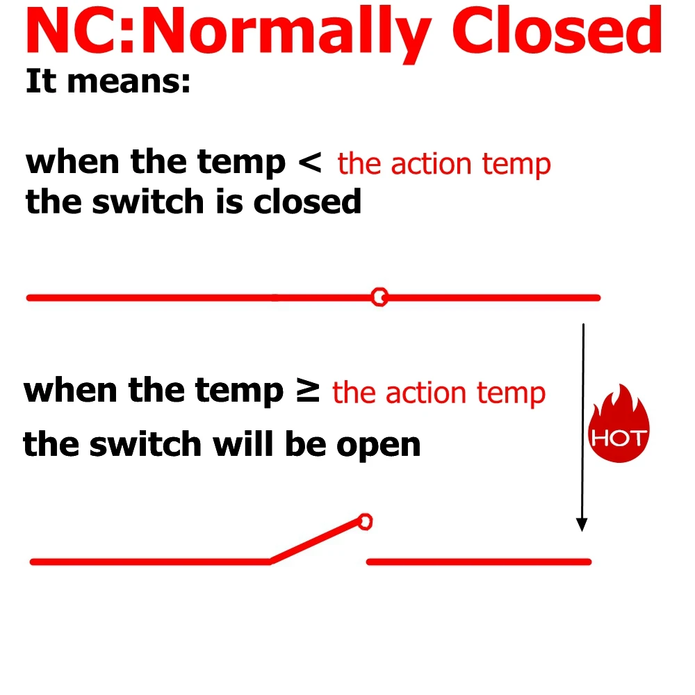 NC