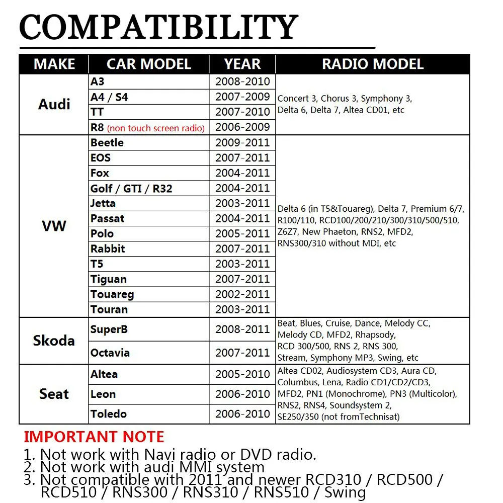 Vehemo AUX 12 P автомобиля Интерфейс адаптер автомобильный MP3 профессиональный адаптер шнур в вход Авто Интерфейс адаптер аудио