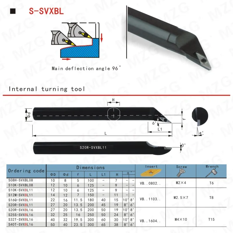 10P 16ER3.0ISO SMK01 1P SER2525M16 Threading Cut boring bar tool Holder