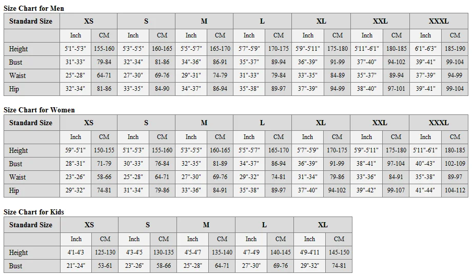 sizechart