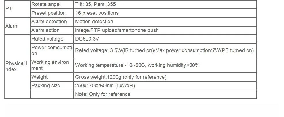 Vstarcam IP Камера c7833-x4 PTZ 2.8~ 12 мм 4x зум c7833wip-x4 Беспроводной HD 720 P ONVIF инфракрасный