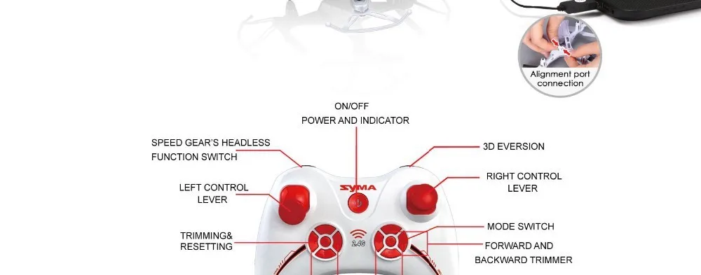 11 2015 New Arrival Syma X13 RC Mini Drone Helicopter 2.4G 4CH 6-Axis Quadcopter With 3D Flips Remote Control Toy