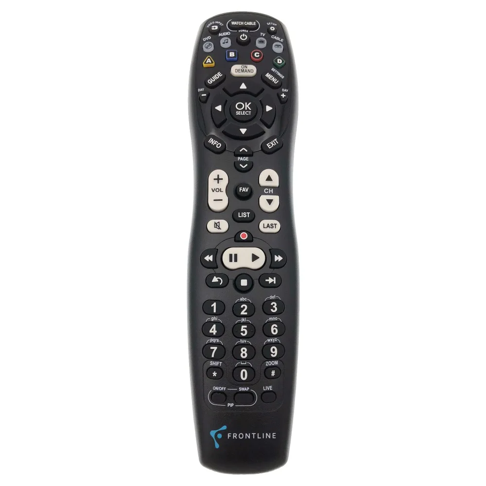 URC-2225BC0-3