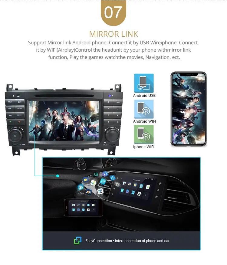 Perfect LJHANG Android 9.0 Car DVD Player Stereo For Mercedes Benz W203/CLK200/CLK22/C180/C200 GPS Navi WIFI 2 Din Car Radio headunit BT 9